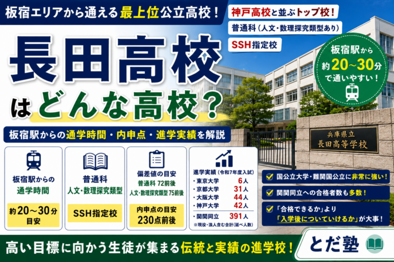 長田高校の偏差値・内申点・進学実績を板宿駅からの通学目線で解説