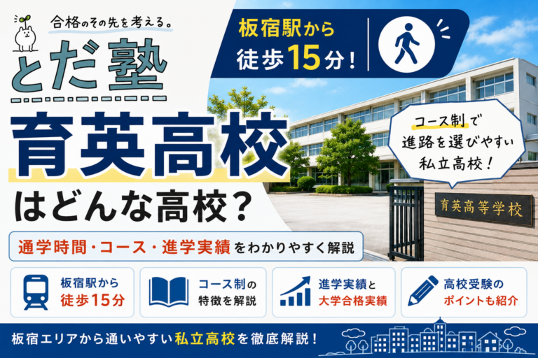 育英高校