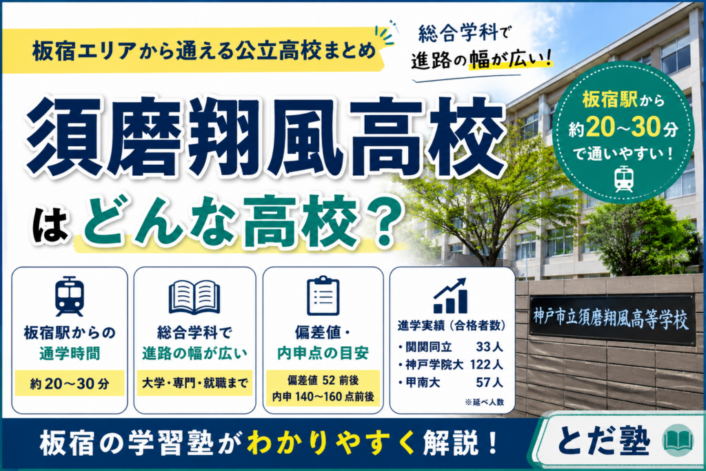須磨翔風高校はどんな高校？ 板宿駅からの通学・内申・進学実績