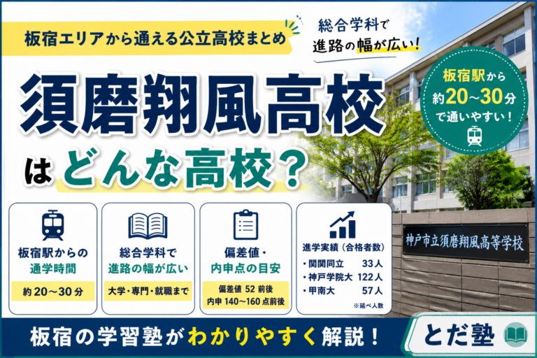 須磨翔風高校はどんな高校？ 板宿駅からの通学・内申・進学実績
