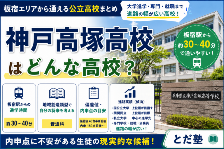 神戸高塚高校の偏差値・内申点・進路実績を板宿駅からの通学目線で解説