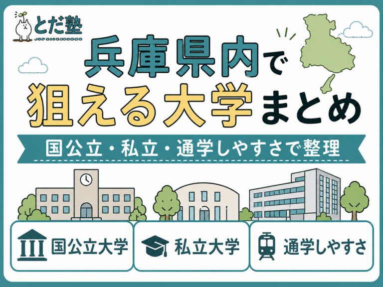todajuku