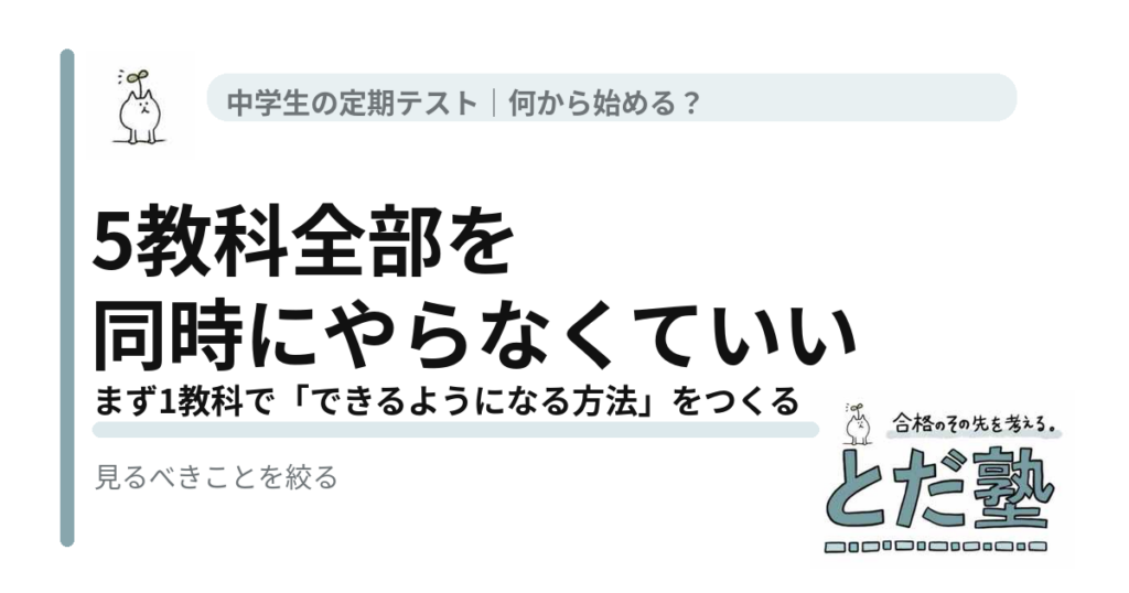 定期テストが5教科とも平均点以下の中学生が何から勉強すべきかを解説する記事