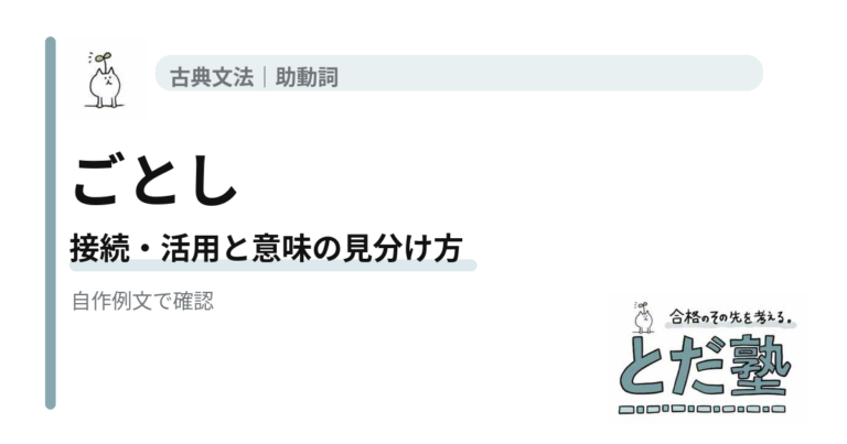 古文助動詞「ごとし」の接続と活用｜「〜のようだ」の前を調べるの解説用アイキャッチ