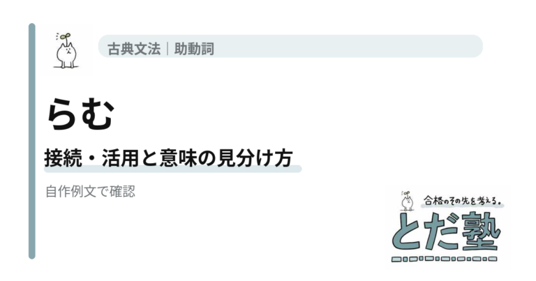 古文助動詞「らむ」の見分け方｜現在推量・現在の原因推量と「けむ」の解説用アイキャッチ