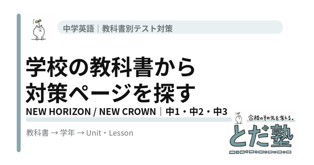 NEW HORIZONとNEW CROWNの中学英語教科書対策を学年別に探せるまとめページ