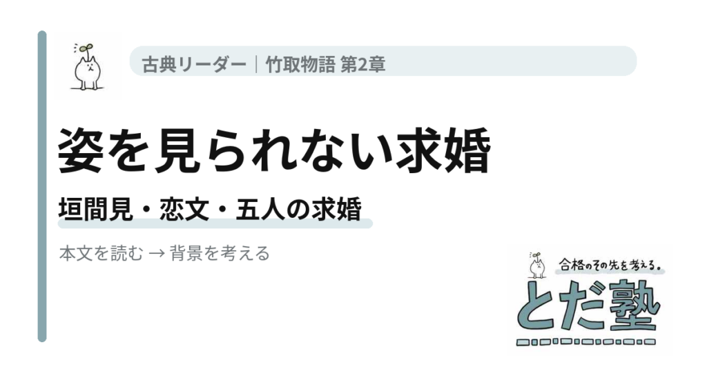竹取物語第2章の垣間見や恋文、五人の求婚と古文の文法を古典リーダーで学ぶ記事のアイキャッチ